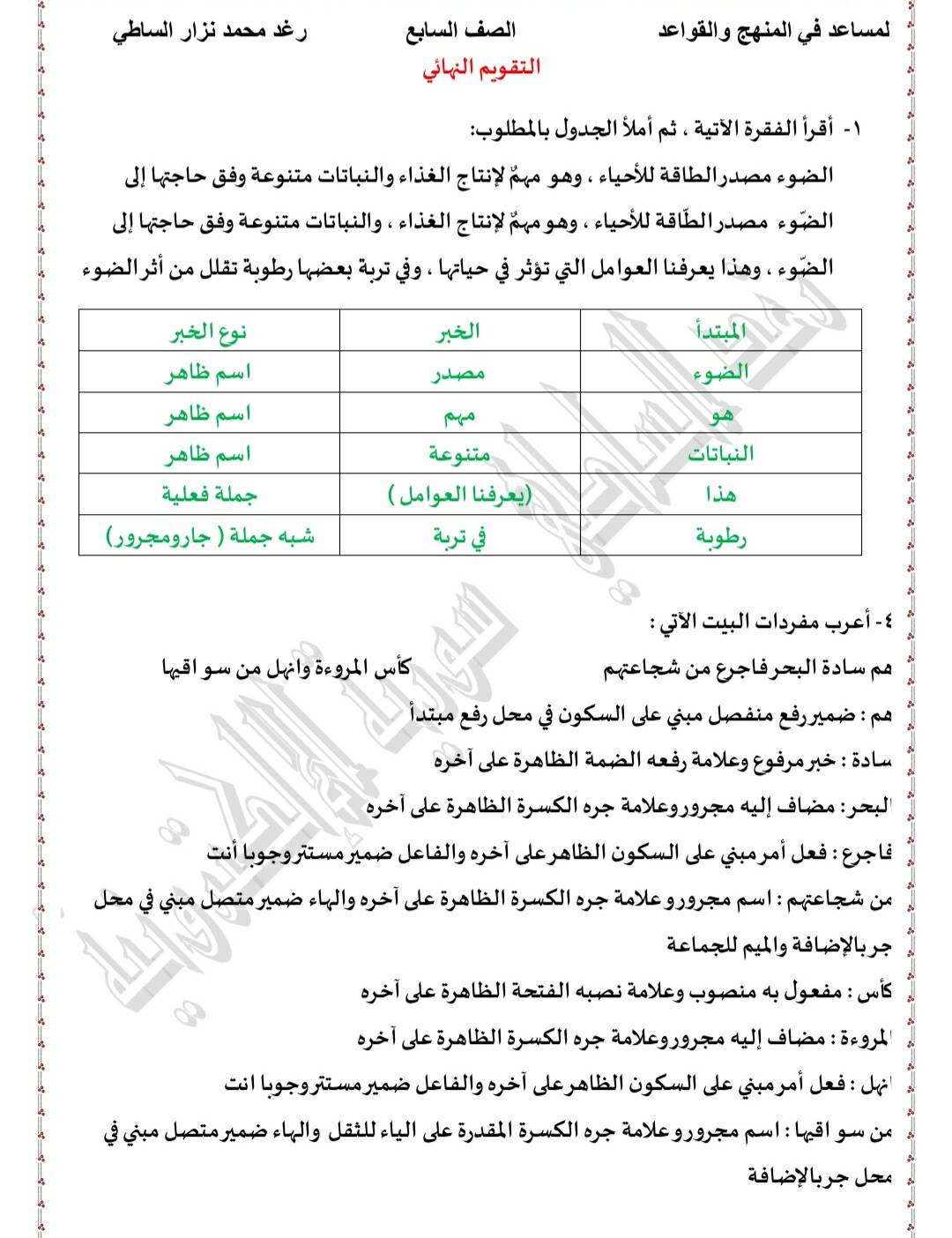 MzE1Mjc4MC4zOTM5 بالصور شرح درس المبتدأ و الخبر مادة اللغة العربية للصف السابع مع الحل المنهاج السوري